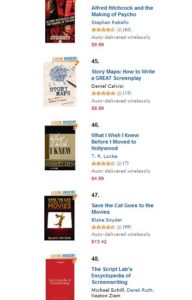 #46 in Kindle --Humor and Entertainment- Movies and Video